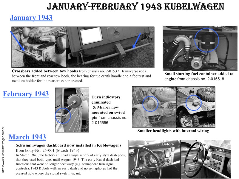 7-Kubelwagen-800